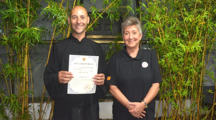 Presentación a Exámenes Duan (Nivel Técnico)