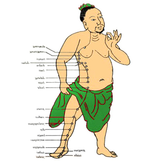 instituto qigong barcelona